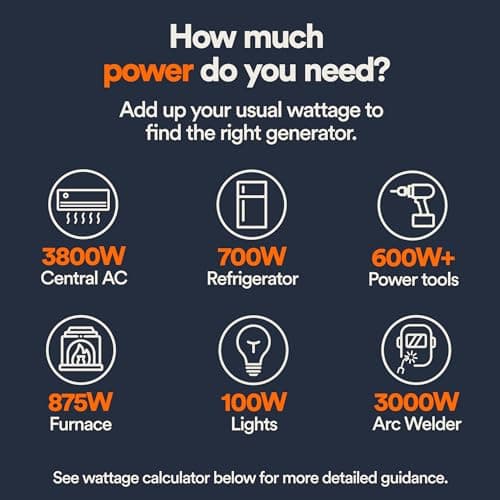 Generac 19,300/15,500-Watt Portable Gas Generator - Electric Start - Home Backup or RV Ready - Heavy Duty Frame - Quiet, Long Runtime, Emergency Power - 49-State Compliant