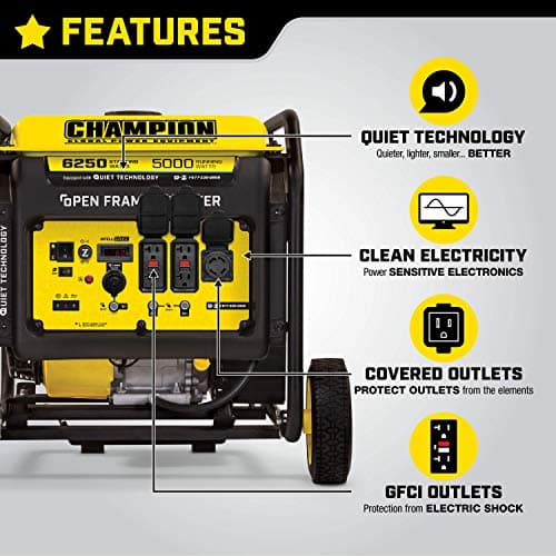 Champion Power Equipment 6250-Watt Portable Open Frame Inverter Generator with Quiet Technology