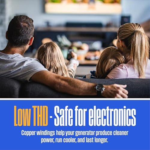 Westinghouse 18000 Peak Watt Dual Fuel Home Backup Portable Generator, Remote Electric Start, Transfer Switch Ready, Gas & Propane Powered, CO Sensor