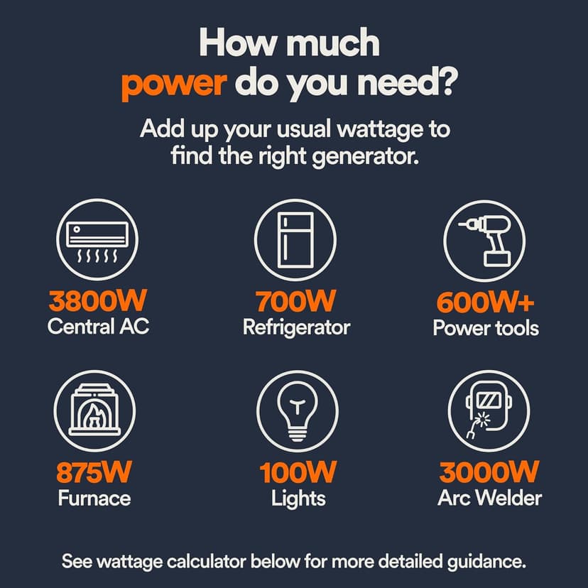Generac 19,300/15,500-Watt Portable Gas Generator - Electric Start - Home Backup or RV Ready - Heavy Duty Frame - Quiet, Long Runtime, Emergency Power - 49-State Compliant