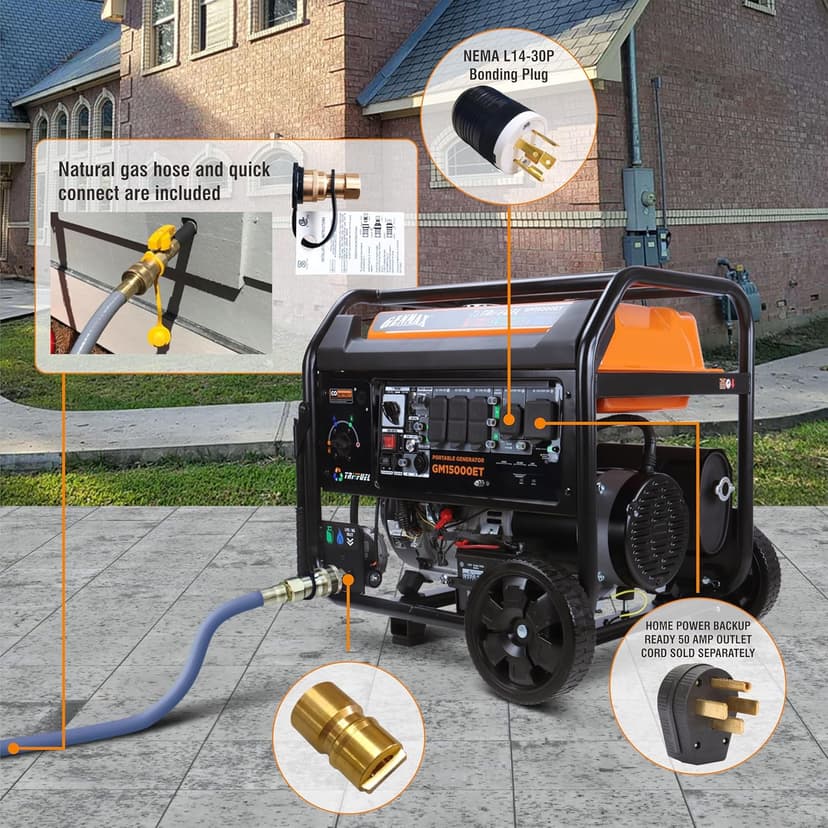GENMAX 15000W Tri-Fuel Portable Generator - 2025 Model with ATS, CO Sensor, Digital Display & 50A Output Perfect for Home Backup, Construction Sites & Emergency Power (GM15000ET)