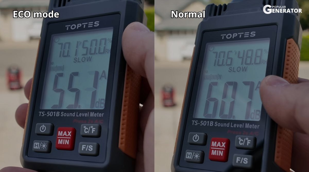 powersmart-2500-watt-test-noise