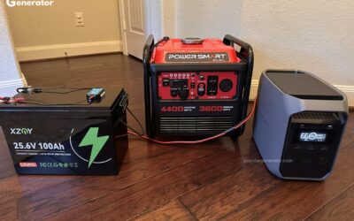Best Inverter Generator in 2026- Complete Buyer’s Guide